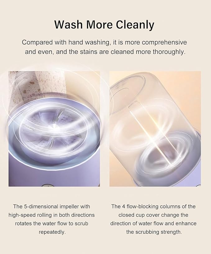 Wireless Charging Mini Washing Machine – Portable & Compact Washer